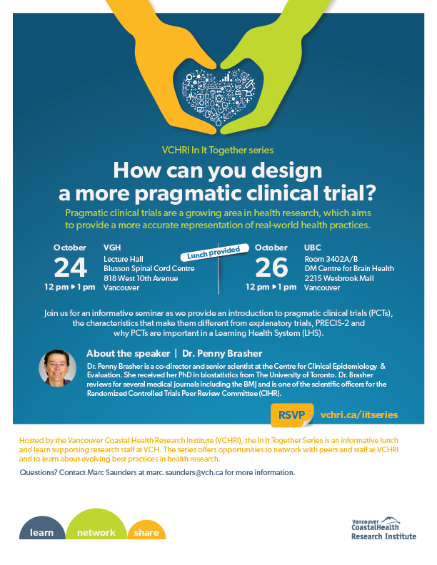 In It Together Series How can you design a more pragmatic clinical trial? VCH Research Institute